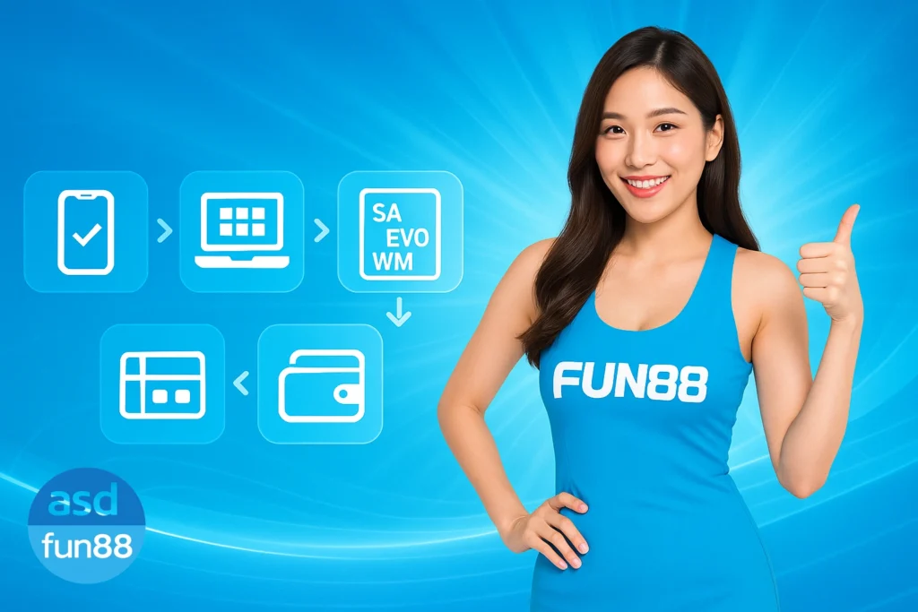 คาสิโนสด fun88